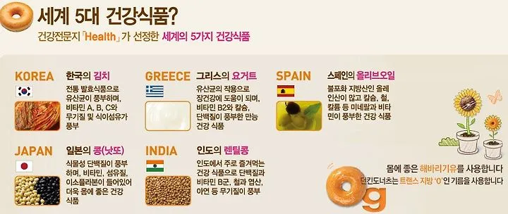 세계 5대 건강식품 종류 효능 섭취 방법 총정리_8