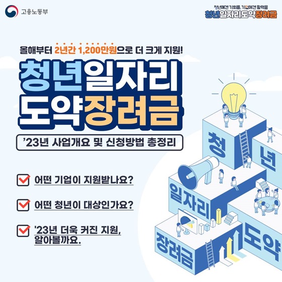 청년일자리도약장려금 신청방법