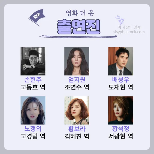 영화 더 폰 출연진