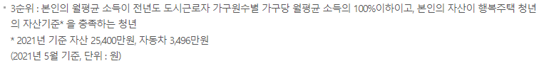 LH 청년 전세 임대 주택 입주 3순위 자격, 조건, 요건
