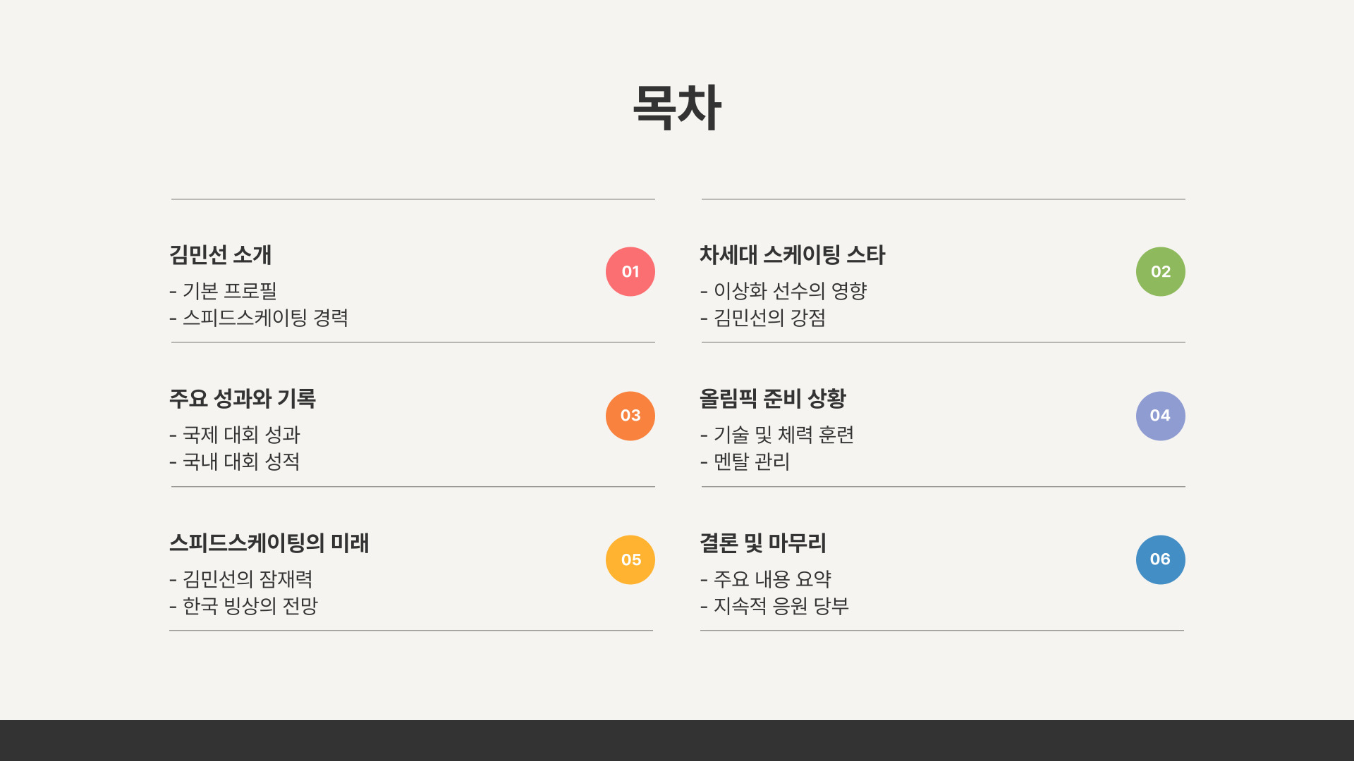 이상화의 뒤를 잇는 김민선 한국 스피드스케이팅의 미래