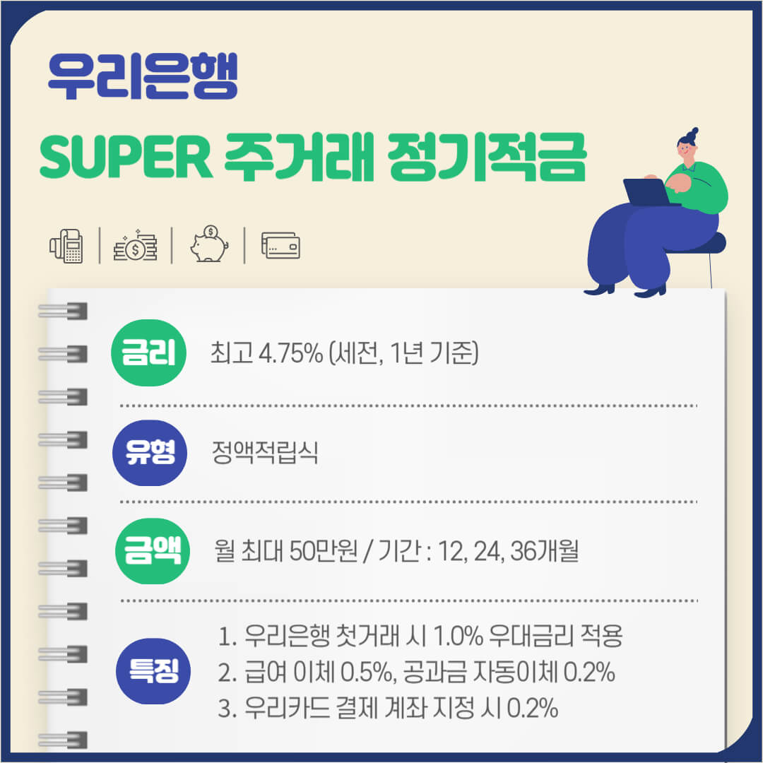 금리 높은 1금융권 적금 알아보기