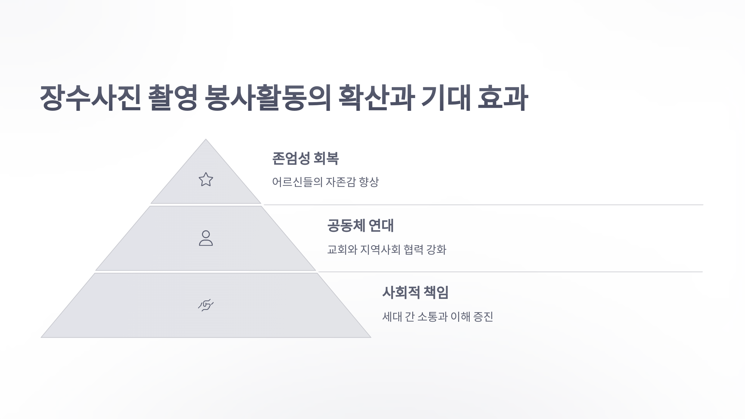 참조-교회,-장수사진관-5