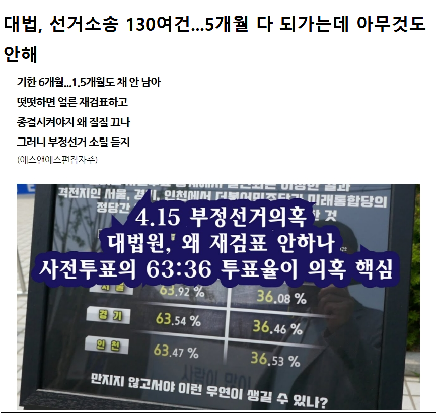 5년 내내 정치판에 휩쓸린 최악의 대법...결국 우회전?