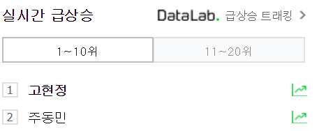 고현정 주동민 PD 폭행