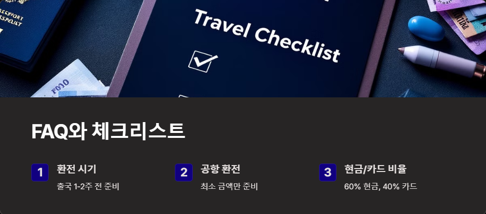 해외여행 환전