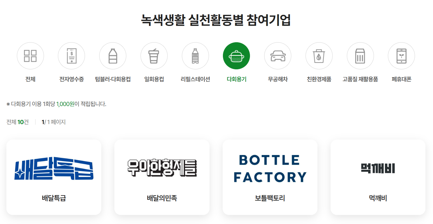 탄소중립포인트 녹색생활 실천