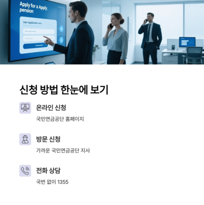 신청 방법 한눈에 보기