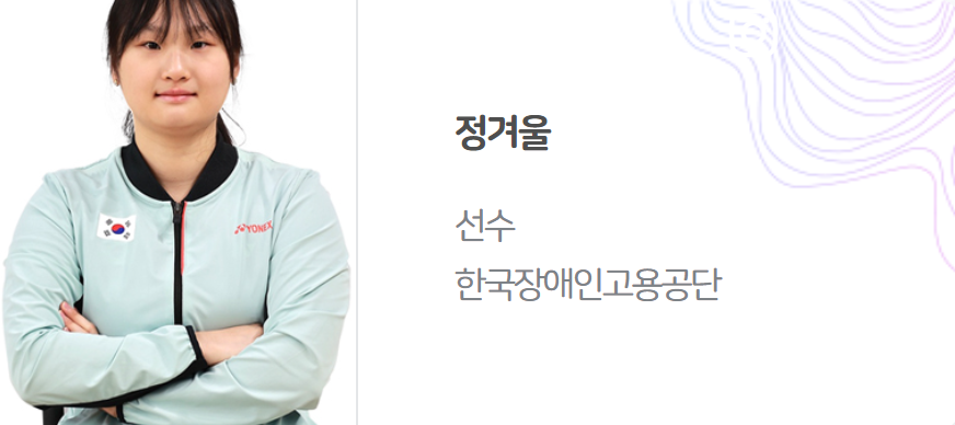 2024 파리 패럴림픽 대회 장애인 배드민턴 한국 선수단 명단 (최정만 유수영 정재군 김정준 신경환 권현아 정겨울)