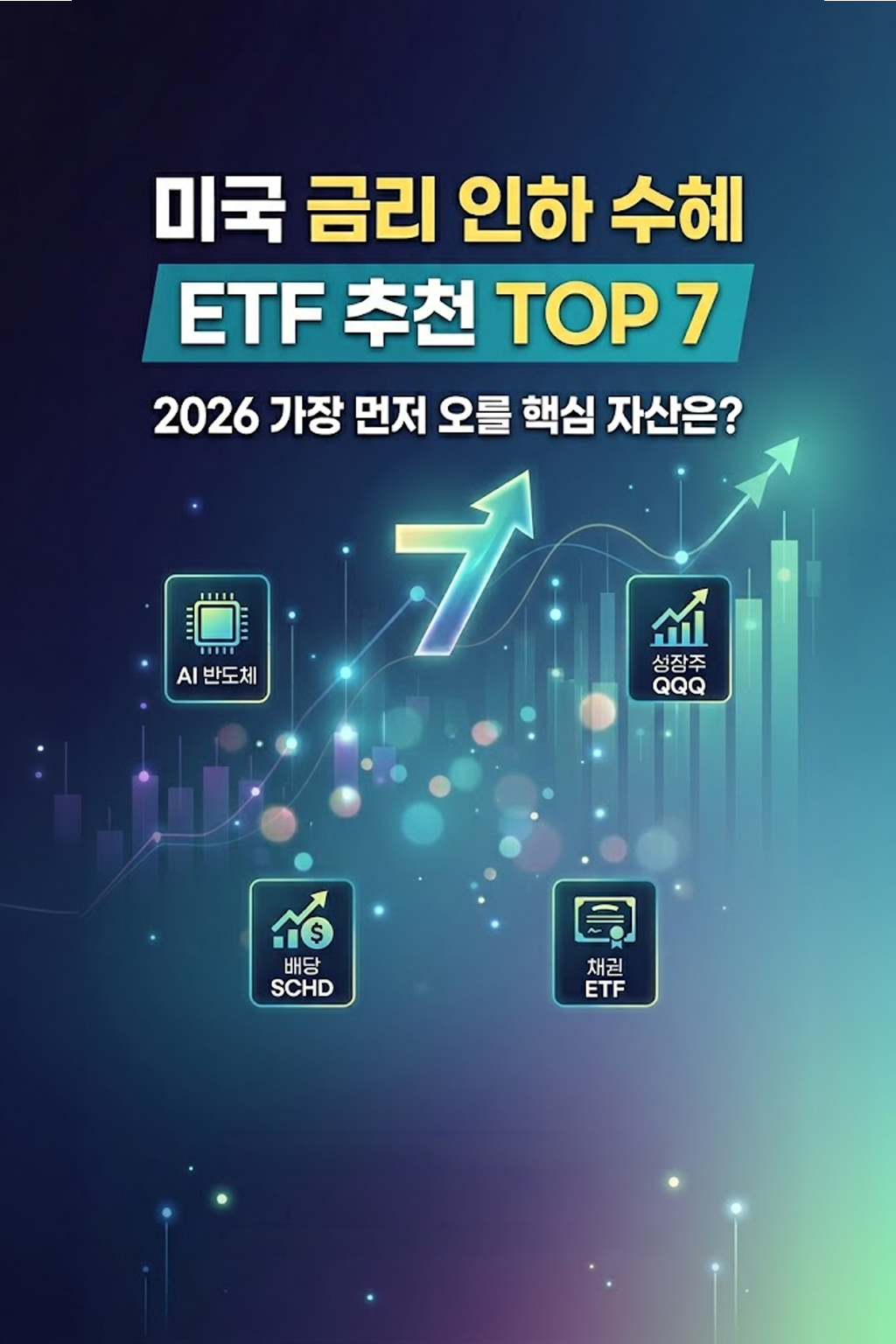 상승하는 그래프 배경 위로 '미국 금리 인하 수혜 ETF 추천 TOP 7' 문구와 AI 반도체, QQQ, SCHD, 채권 아이콘이 배치된 모바일용 투자 정보 이미지입니다.