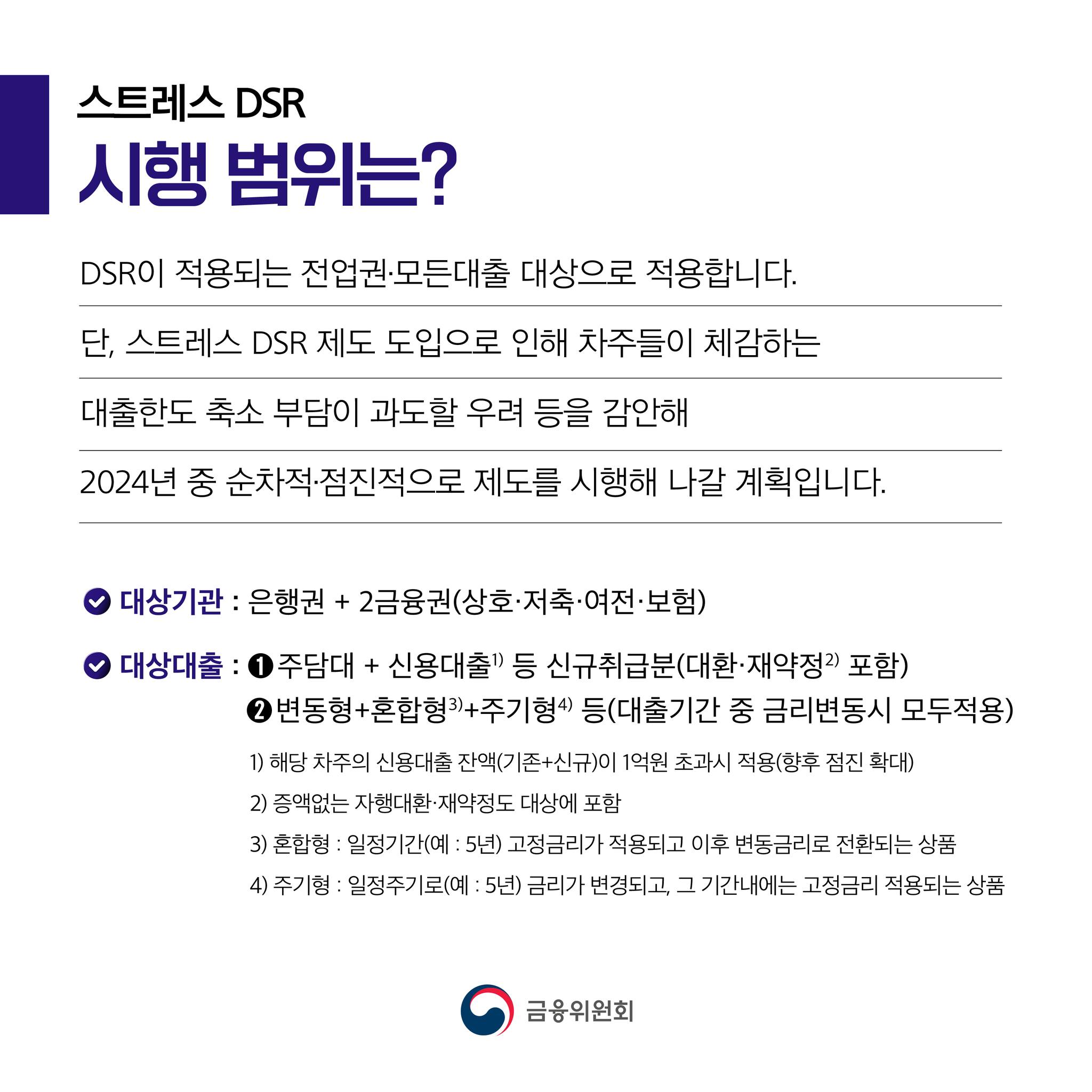 스트레스DSR
