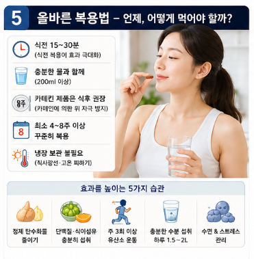 칼로리컷팅제-효과-원리-부작용-내돈내산-순위-추천