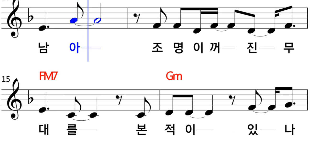 샤프 연극이 끝난 후 악보