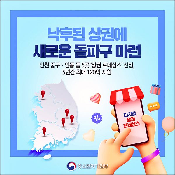 중기부-상권-르네상스-사업