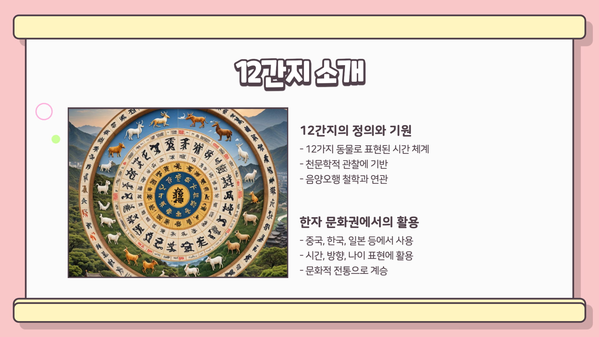 12간지 동물순서