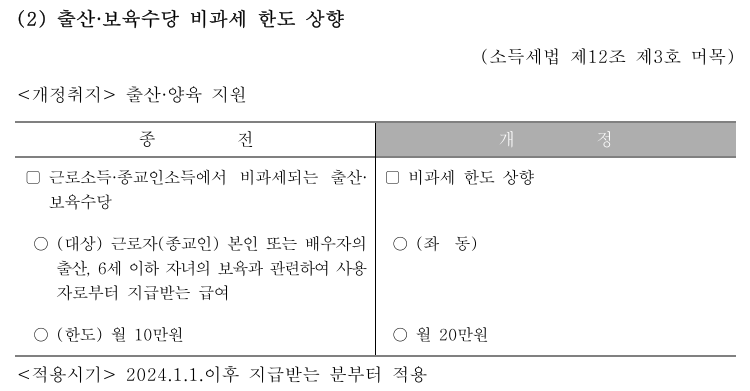 연말정산