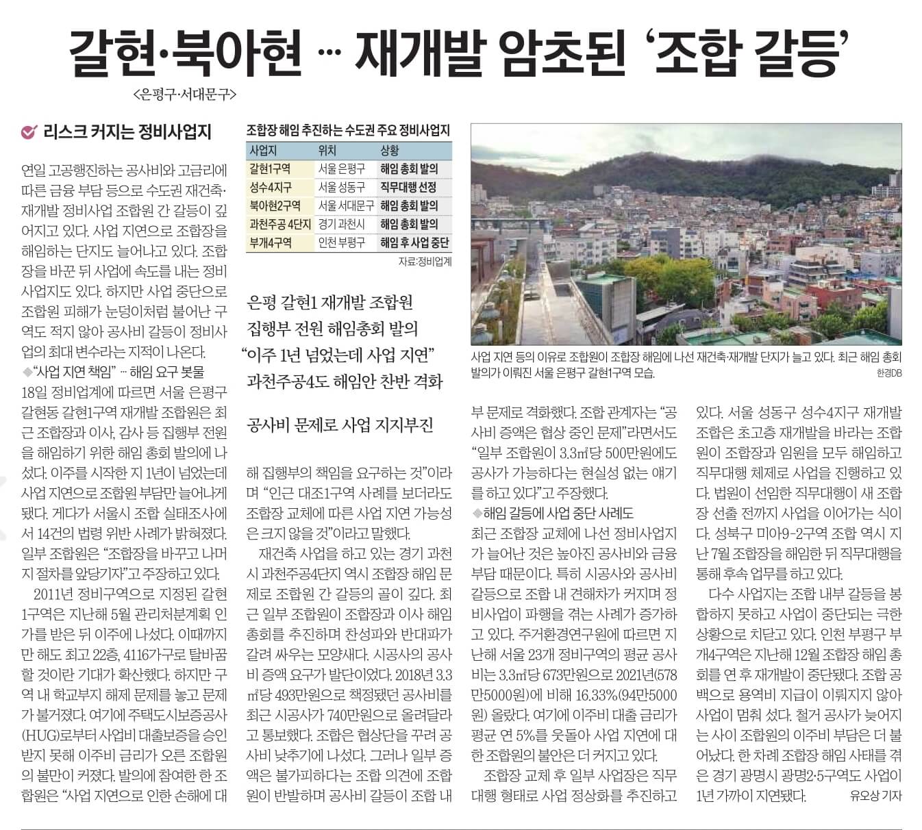 9월 19일 화 경제뉴스 부동산뉴스 헤드라인뉴스