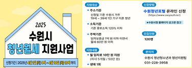 경기도 청년 생활비 지원금 상세 정리