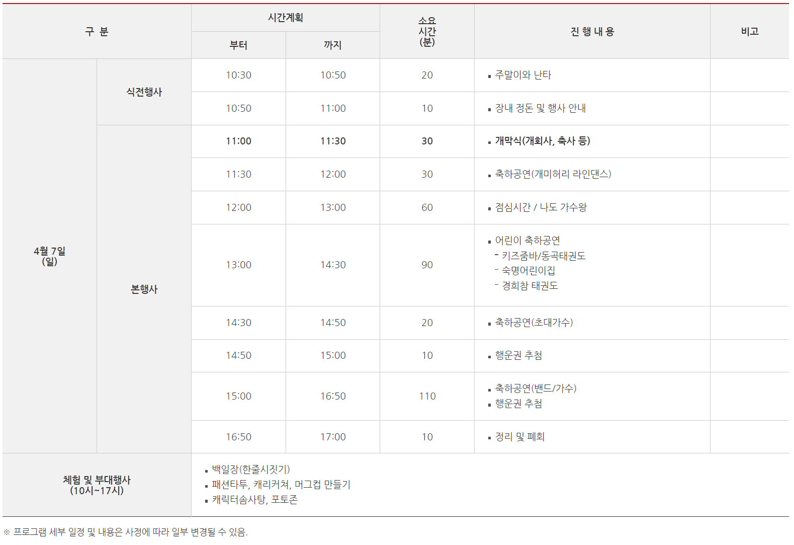 부천춘덕산복숭아꽃축제일정