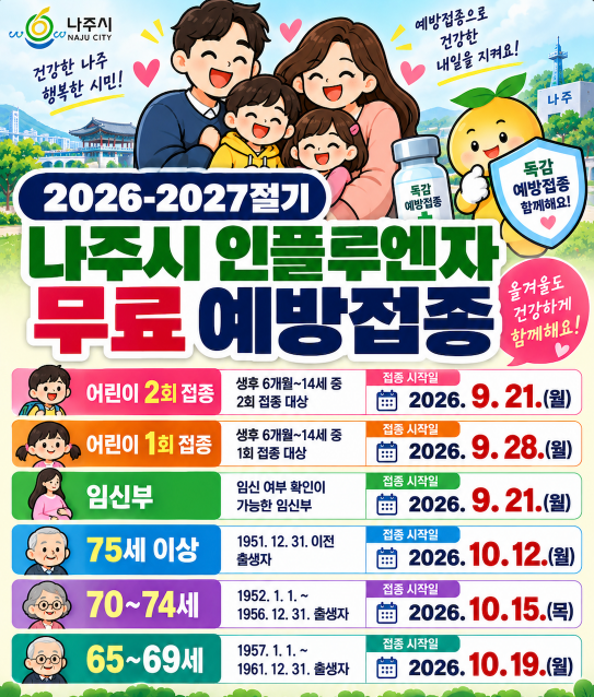 2026-2027절기 나주시 인플루엔자 무료 예방접종 신청방법 어린이·임산부·어르신·일정·위탁의료기관 총정리