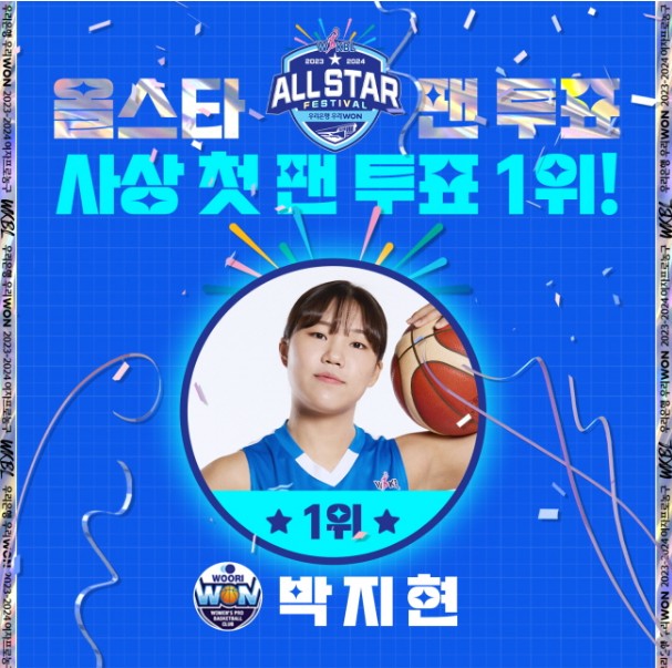 여농 올스타 팬 투표 1위 박지현