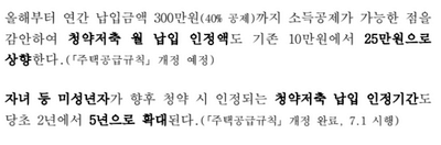 청약통장-월-25만원