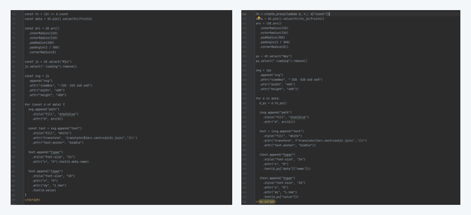javascript 문법