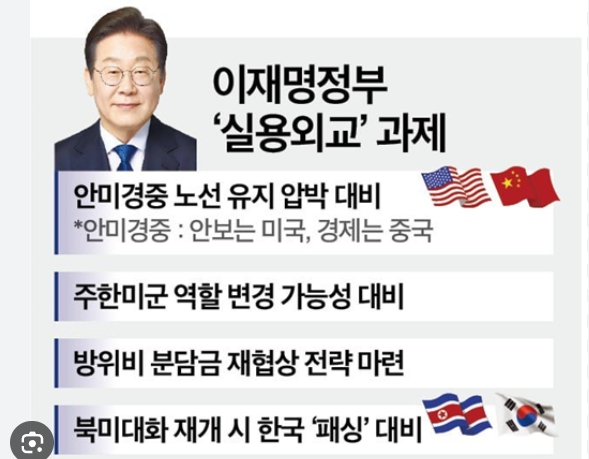 이재명대통령 G7 정상회의 참석