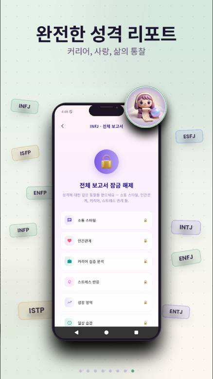 MBTI 성격 유형 검사 무료 사이트, 엠비티아이 16가지 성격유형 분석