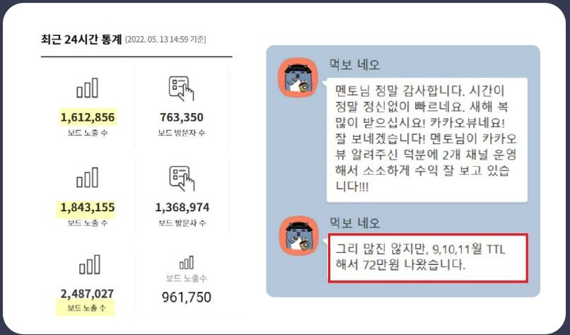 카카오뷰-보드노출수-증가