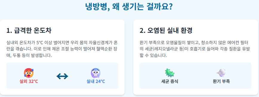 냉방병! 주요 증상 원인, 효과적인 치료 및 예방법, 감기와의 결정적인 차이