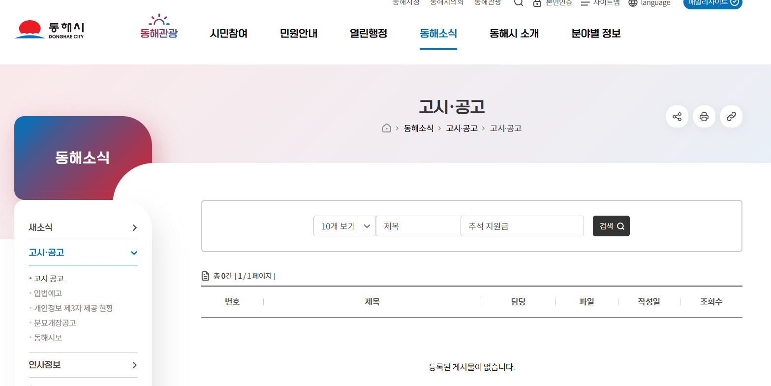 추석 지원금 전국민 다 주나? 우리 동네는 없었습니다