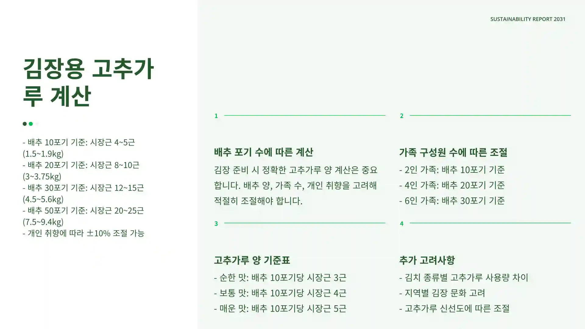 고추가루1근은 몇kg