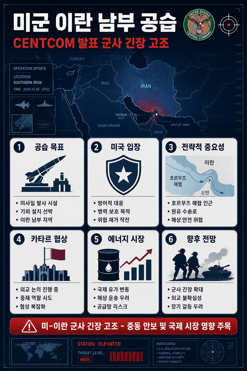 미군의 이란 남부 공습 발표가 다시 긴장을 높이는 이유
