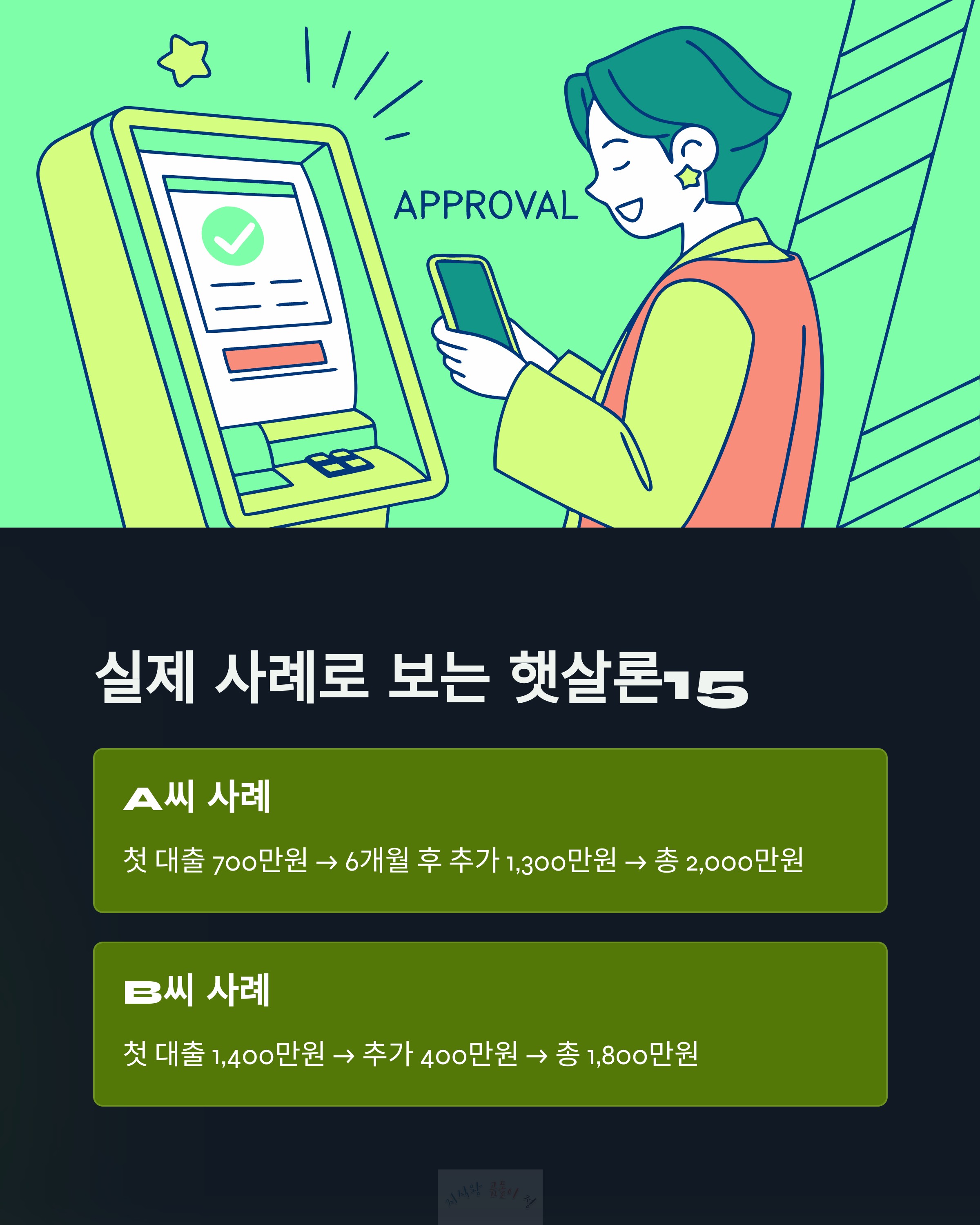 사례로 보는 햇살론15