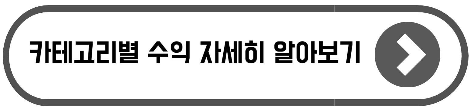 구글 애드센스 자동광고