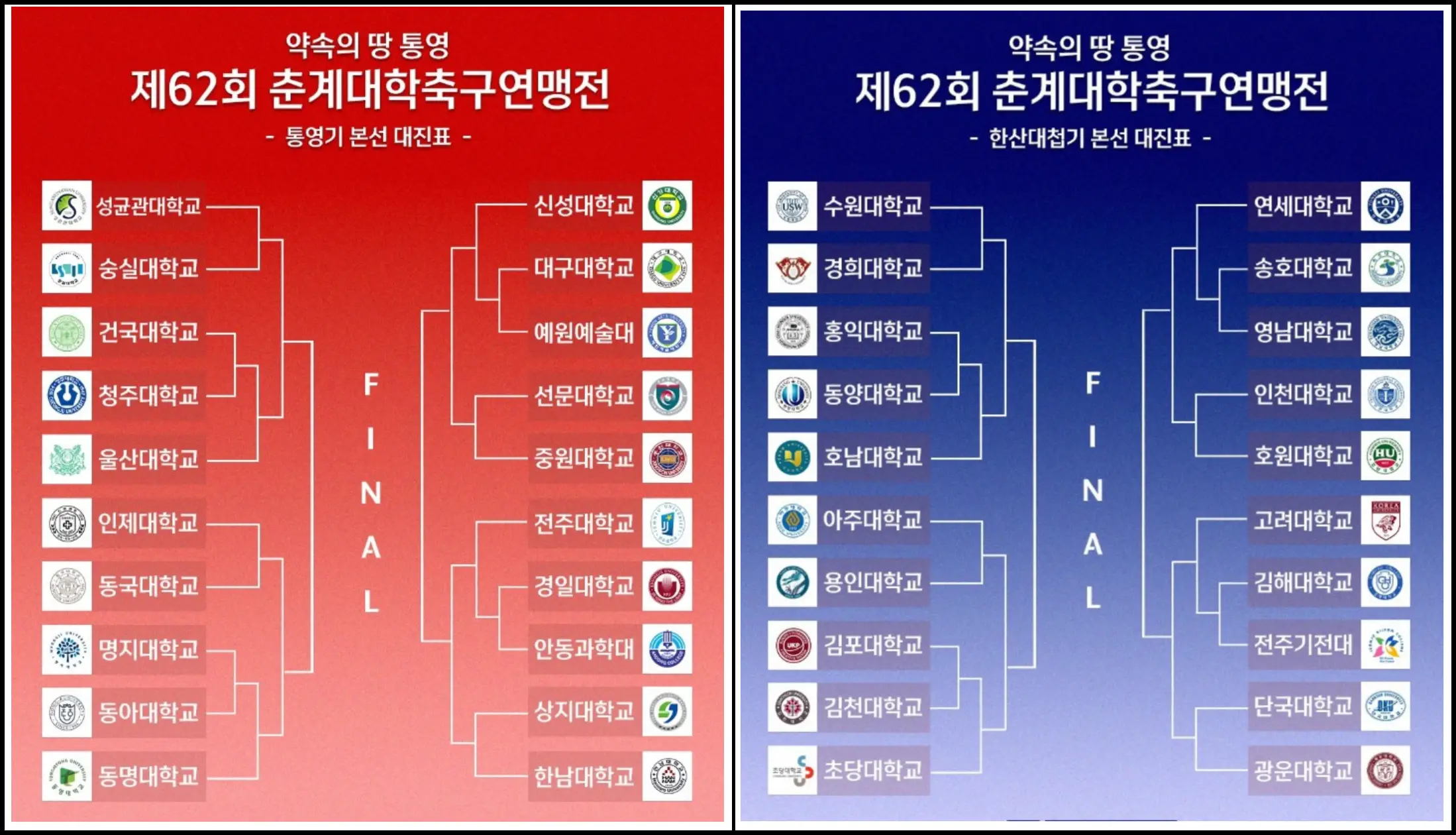 약속의 땅 통영 제62회 춘계 대학 축구 연맹전 본선 대진표