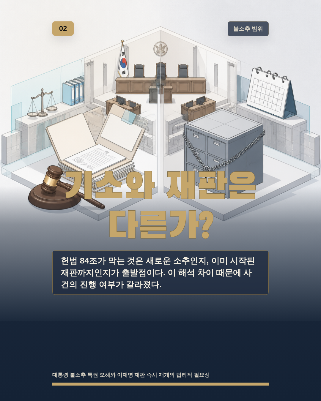 기소와 재판은 다른가?