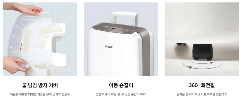 제습기 원리