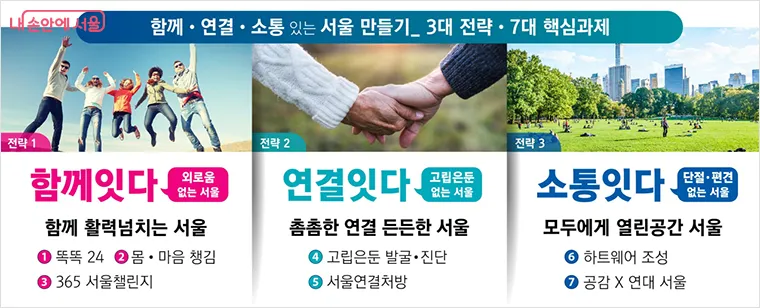 외로움 없는 서울