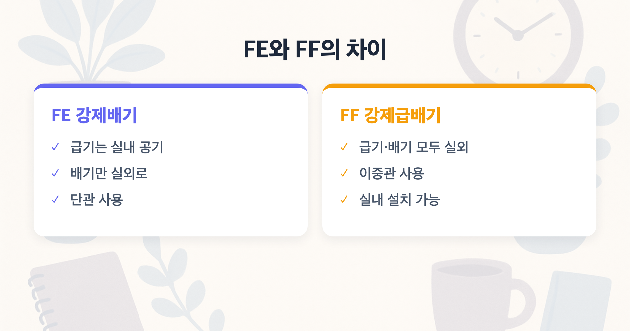FE와 FF의 차이 FE 강제배기 vs FF 강제급배기