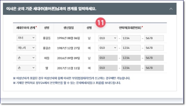 전입신고시 필요서류 세대주확인 인터넷 신고 방법