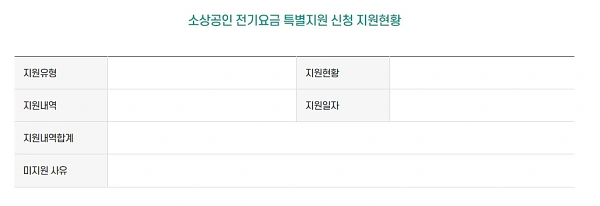 특별지원 신청 지원현황
