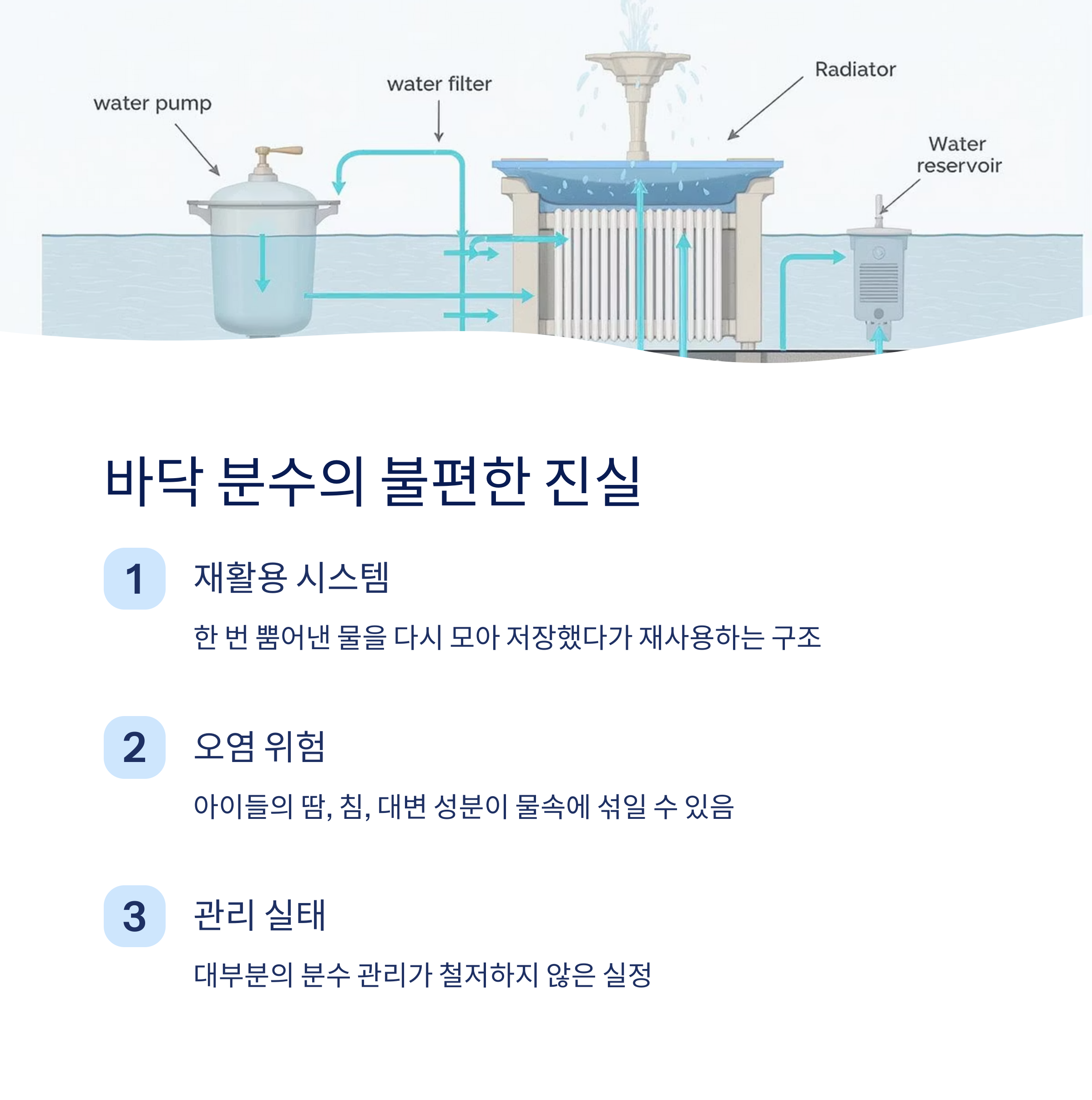바닥 분수의 구조