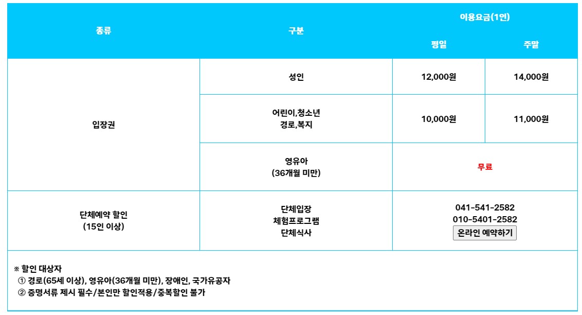 피나클랜드입장료