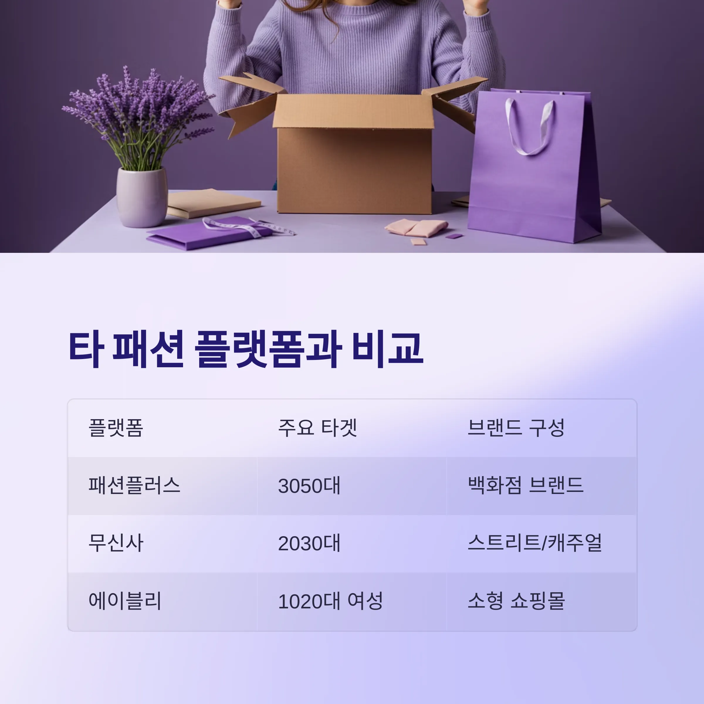 패션플러스