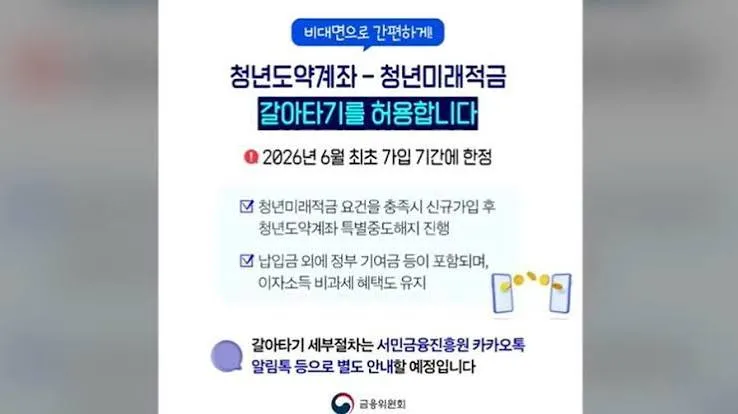 청년미래적금 가입조건