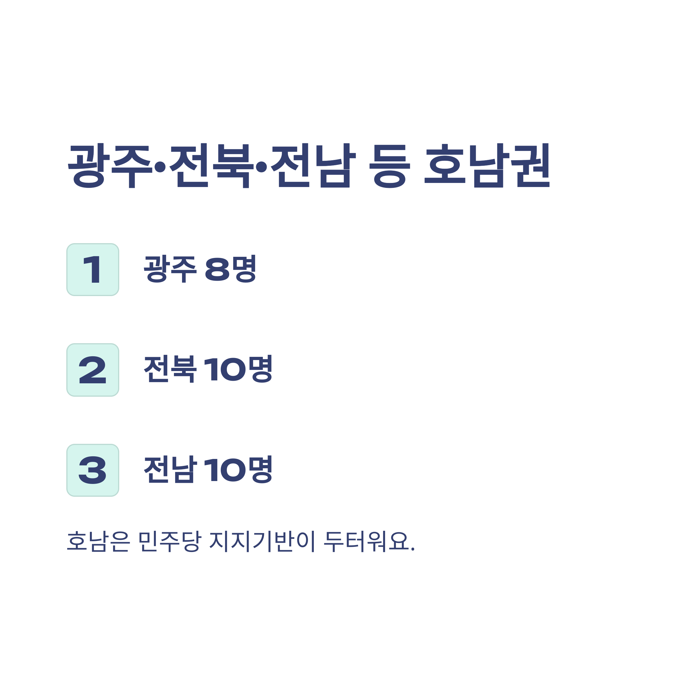 22대 국회의원 수 완벽정리: 지역별·정당별·성별 구성과 숫자 변화까지 한눈에6