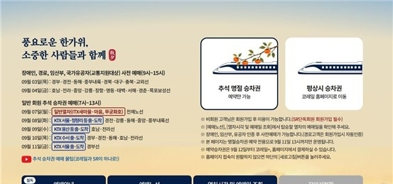 코레일통합회원추석 예매 추천 및 통합 회원 전환 필수 가이드 참고 이미지 2