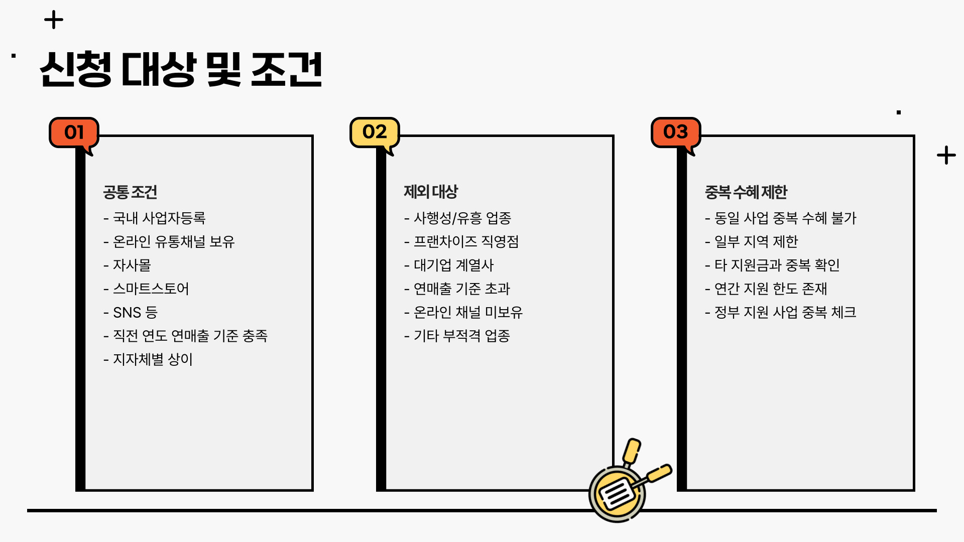 소상공인 택배 지원금, 물류비 절감